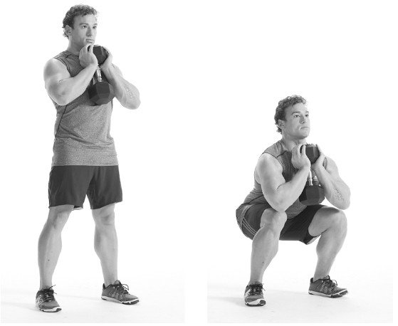 Goblet Squats Die Richtige Technik
