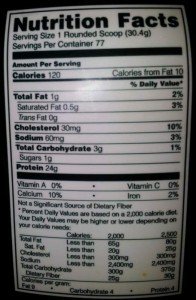 Gold Standard Whey test