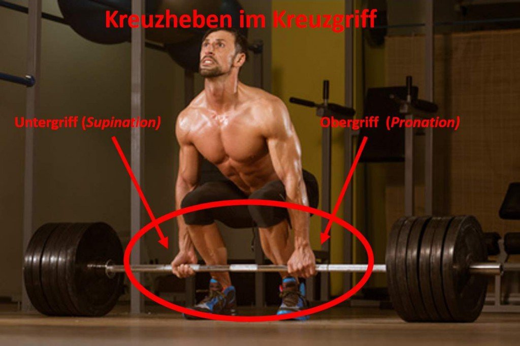 Kreuzgriff