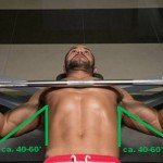 Bankdrücken Technik Ausführung