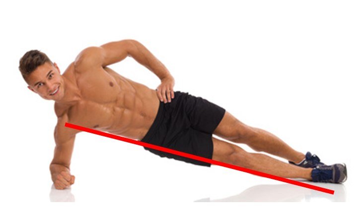 Side Plank Position