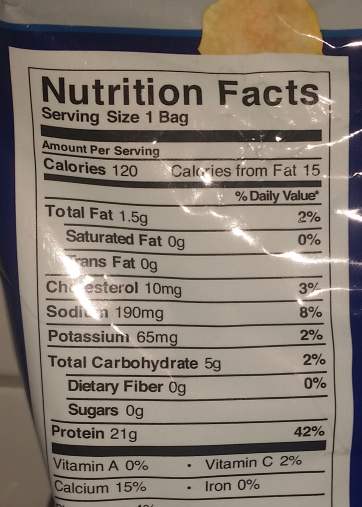 Protein Chips Test