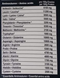 Aminosäurenprofil Ironmaxx