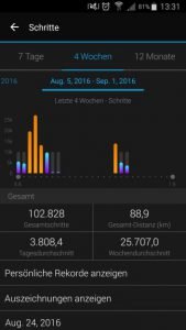 Garmin Vivoki Tracker