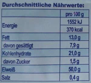 Zenith 50 % Test Ironmaxx
