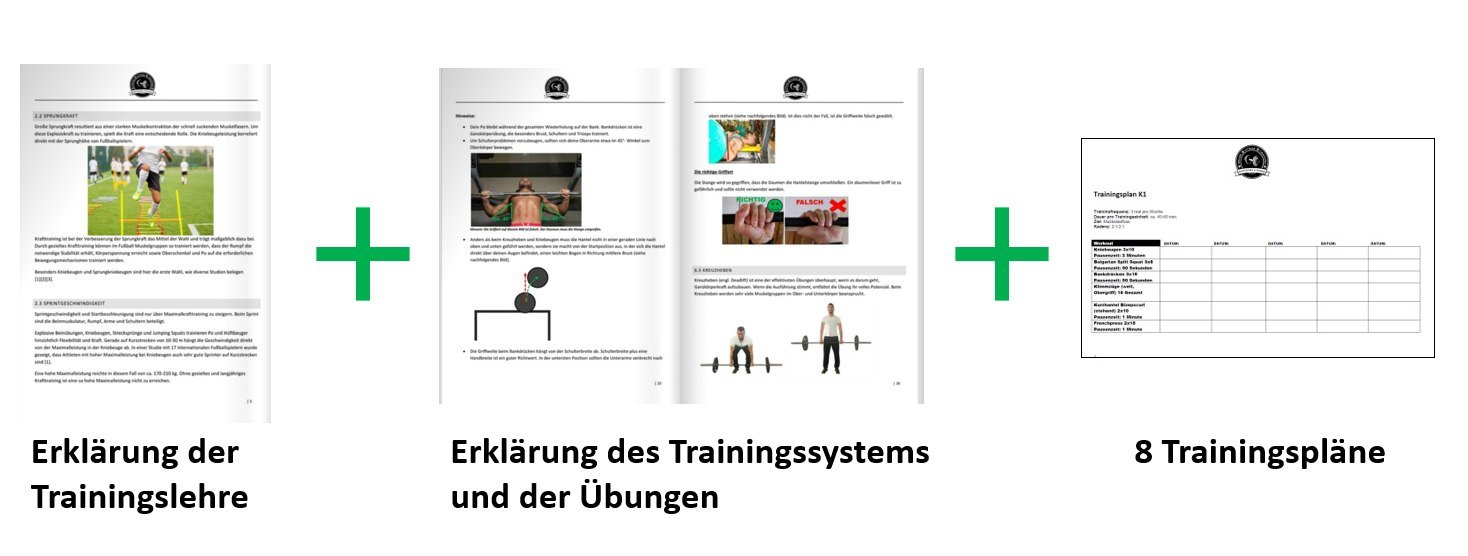 Guide für Fußballer