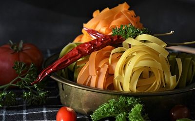 Glutenfreie Lebensmittel im Ueberblick (1)